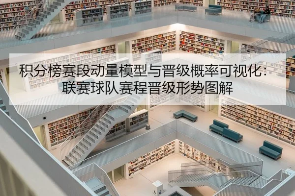 积分榜赛段动量模型与晋级概率可视化：联赛球队赛程晋级形势图解